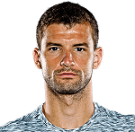 Grigor Dimitrov