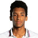 Felix Auger-Aliassime