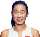 Shuai Zhang