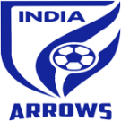 Indian Arrows