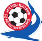 Hapoel Haifa