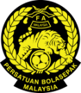 Malaysia U19