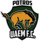Potros UAEM