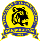 Luch Vladivostok