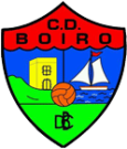 Boiro