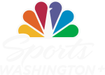 NBC Sports Washington Plus