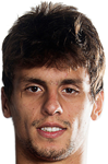 Rodrigo Caio