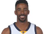 Mike Conley