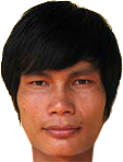 Khiev Vibol