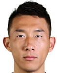 Dong Chunyu