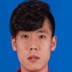 Liu Shangkun