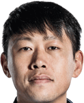 Wang Shouting