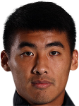 Zhang Ye