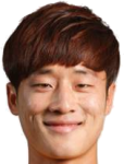 Kim Ho-Nam