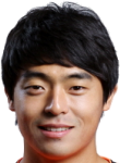 Kwon Soon-Hyung