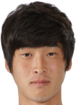 Yoo Sang-Hoon