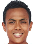 Z. Zainal Abidin